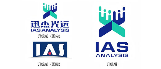 IAS ANALYSIS品牌焕新公告